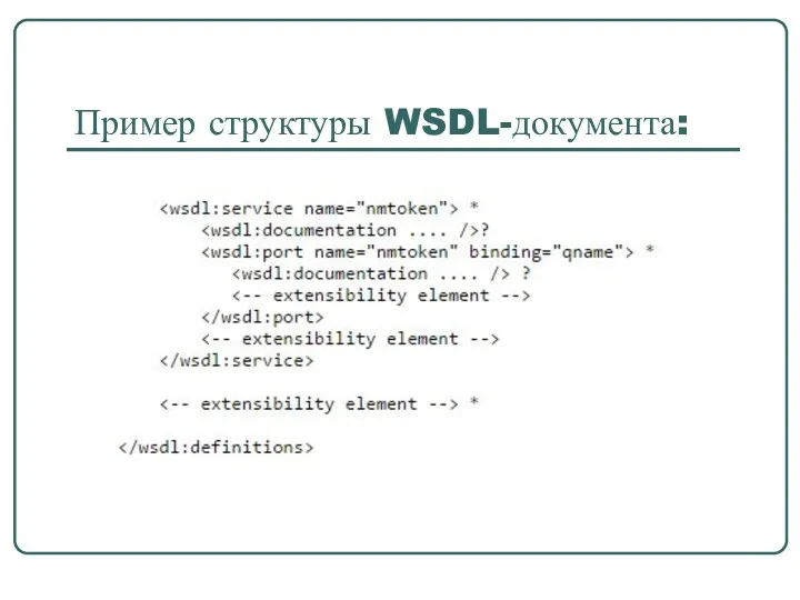 Пример структуры WSDL-документа: