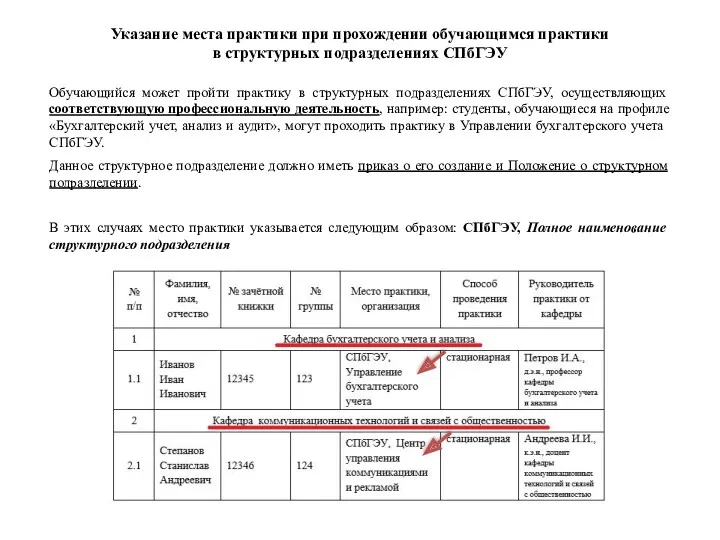 Обучающийся может пройти практику в структурных подразделениях СПбГЭУ, осуществляющих соответствующую