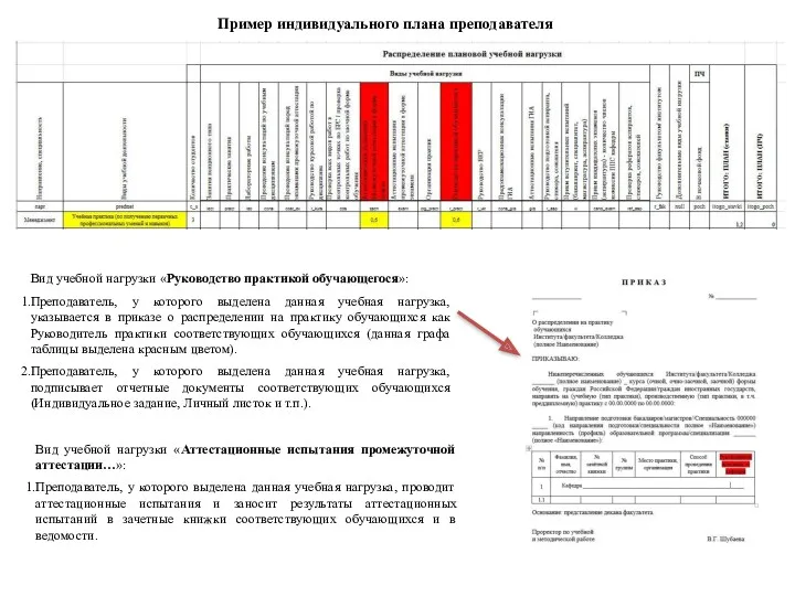 Пример индивидуального плана преподавателя Вид учебной нагрузки «Руководство практикой обучающегося»: