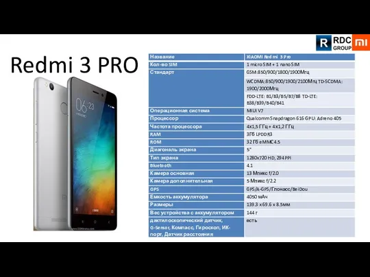 Redmi 3 PRO