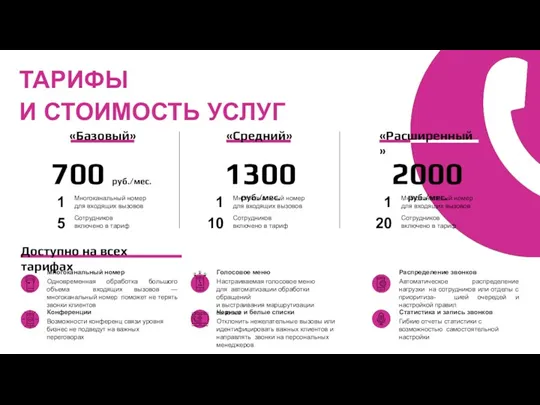 Доступно на всех тарифах Сотрудников включено в тариф 2000 руб./мес.