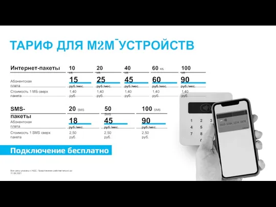 SMS-пакеты Абонентская плата Стоимость 1 МБ сверх пакета Абонентская плата