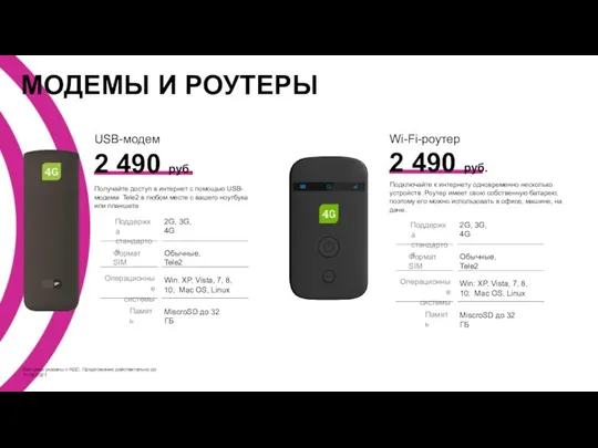 2G, 3G, 4G Обычные, Tele2 Win: XP, Vista, 7, 8,