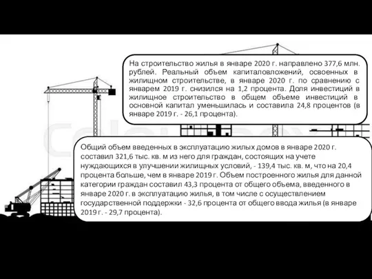 На строительство жилья в январе 2020 г. направлено 377,6 млн.