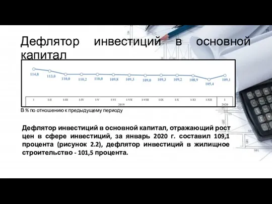 Дефлятор инвестиций в основной капитал В % по отношению к