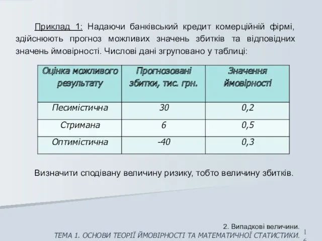 Приклад 1: Надаючи банківський кредит комерційній фірмі, здійснюють прогноз можливих