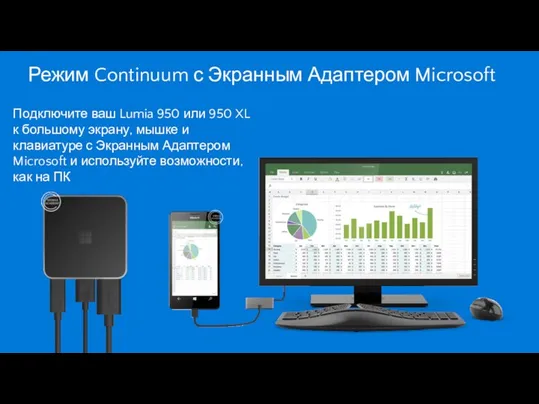 Режим Continuum с Экранным Адаптером Microsoft Подключите ваш Lumia 950