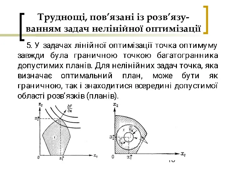 Труднощі, пов’язані із розв’язу- ванням задач нелінійної оптимізації