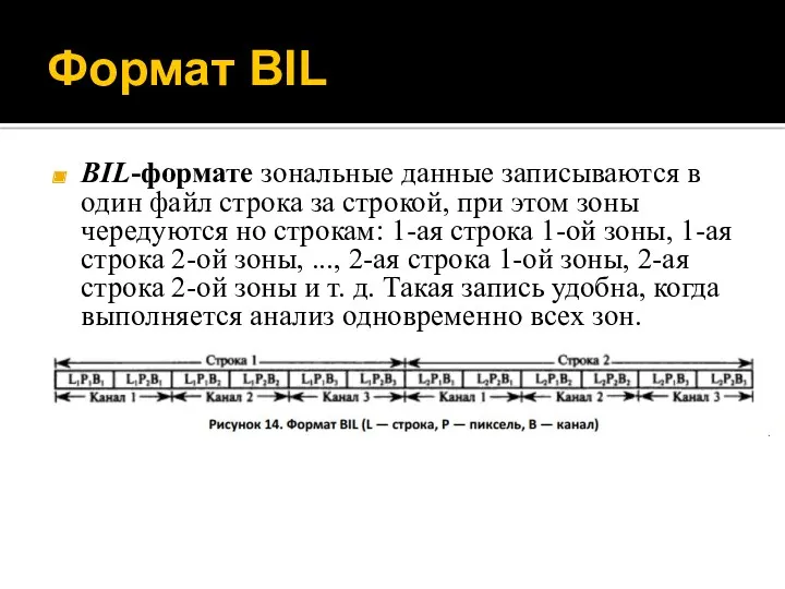 Формат BIL BIL-формате зональные данные записываются в один файл строка за строкой, при