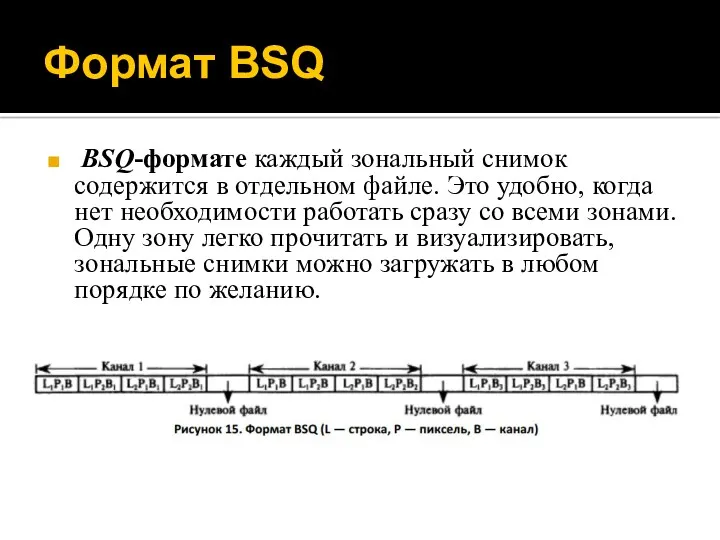 Формат BSQ BSQ-формате каждый зональный снимок содержится в отдельном файле. Это удобно, когда