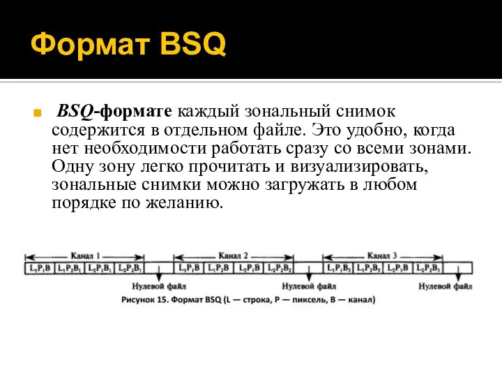 Формат BSQ BSQ-формате каждый зональный снимок содержится в отдельном файле.