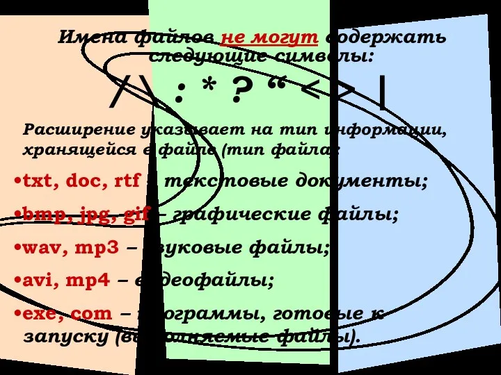 Имена файлов не могут содержать следующие символы: / \ :