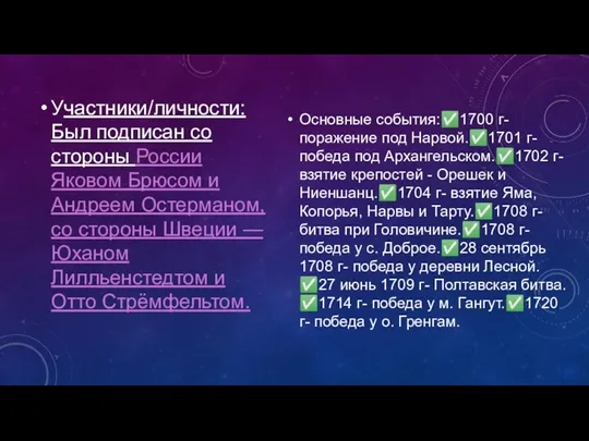 Участники/личности: Был подписан со стороны России Яковом Брюсом и Андреем