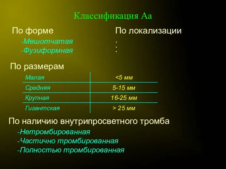 Классификация Аа По размерам По форме Мешотчатая Фузиформная По локализации