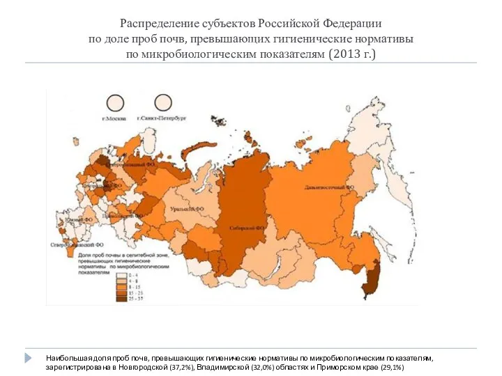 Распределение субъектов Российской Федерации по доле проб почв, превышающих гигиенические