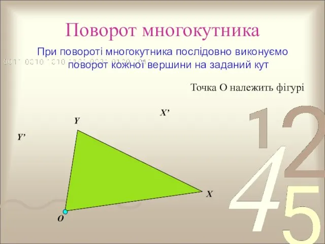 Поворот многокутника При повороті многокутника послідовно виконуємо поворот кожної вершини
