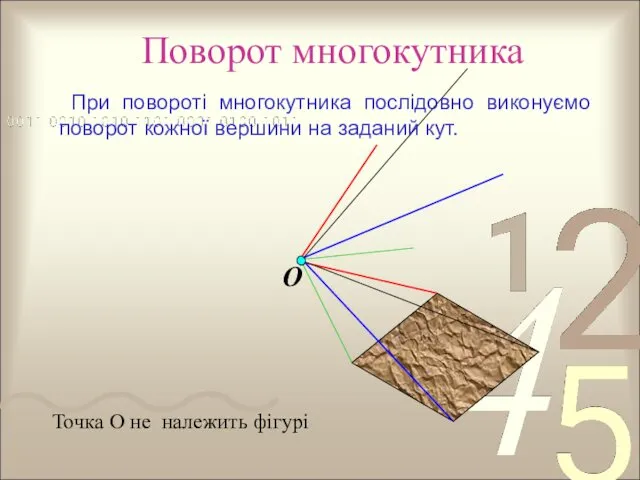 При повороті многокутника послідовно виконуємо поворот кожної вершини на заданий