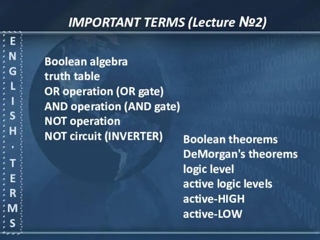 IMPORTANT TERMS (Lecture №2) E N G L I S