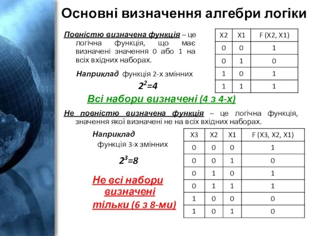 Основні визначення алгебри логіки Не повністю визначена функція – це