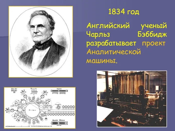 1834 год Английский ученый Чарльз Бэббидж разрабатывает проект Аналитической машины.