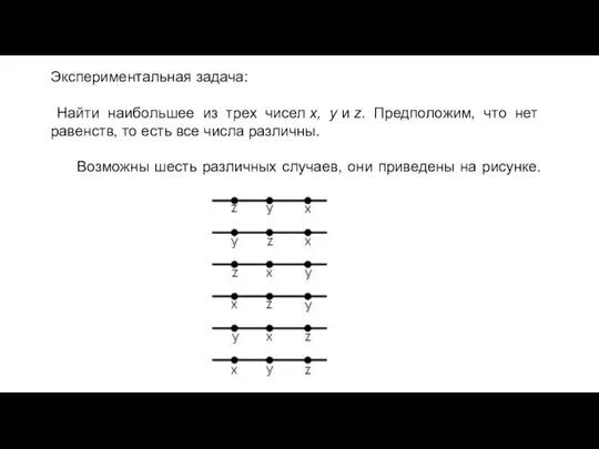 Экспериментальная задача: Найти наибольшее из трех чисел x, y и