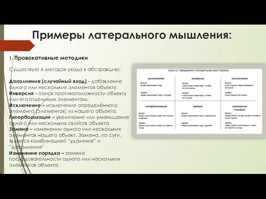 Примеры латерального мышления: 1. Провокативные методики Существует 6 методов ухода