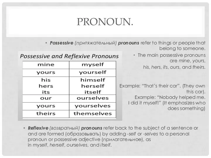 PRONOUN. Possessive (притяжательный) pronouns refer to things or people that