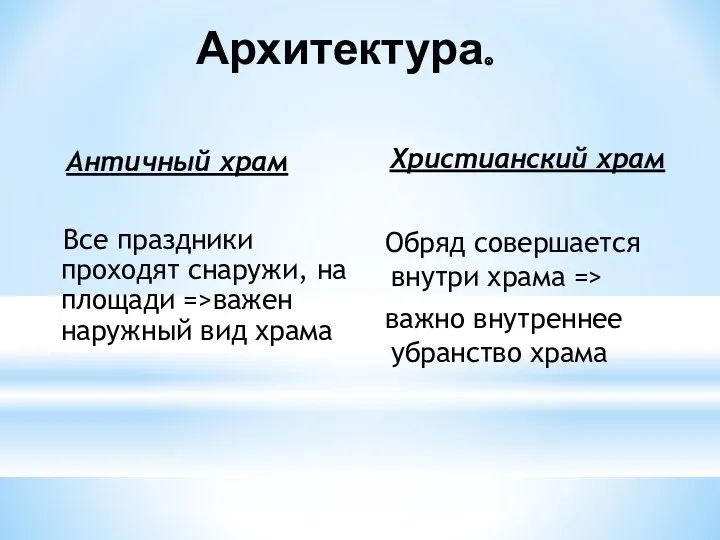 Архитектура. Античный храм Все праздники проходят снаружи, на площади =>важен