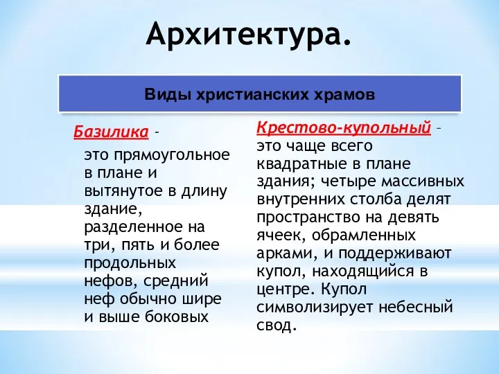 Архитектура. Базилика - это прямоугольное в плане и вытянутое в