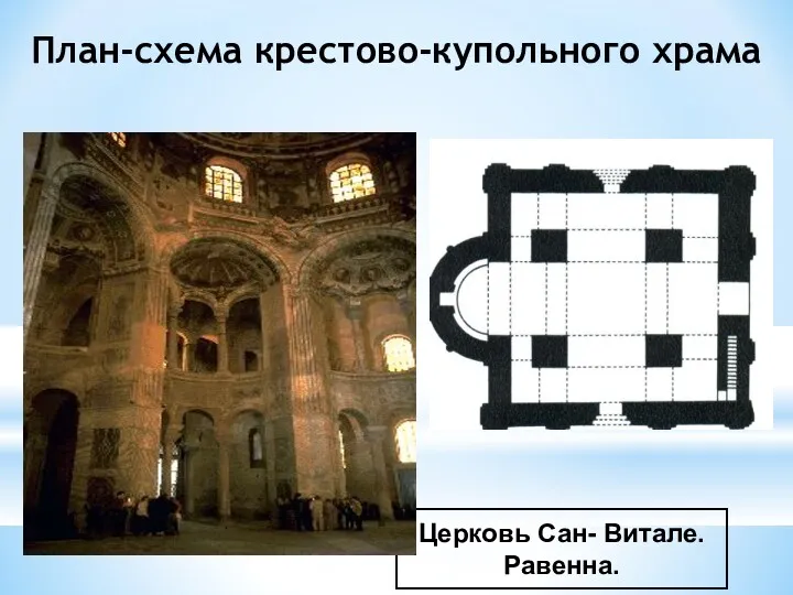 Церковь Сан- Витале. Равенна. План-схема крестово-купольного храма