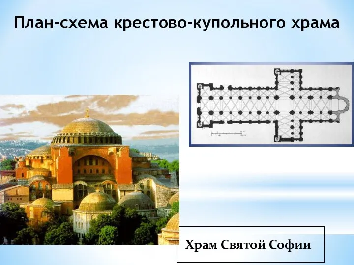 План-схема крестово-купольного храма Храм Святой Софии