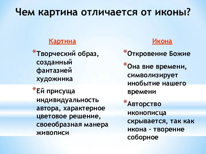 Чем картина отличается от иконы? Картина Творческий образ, созданный фантазией