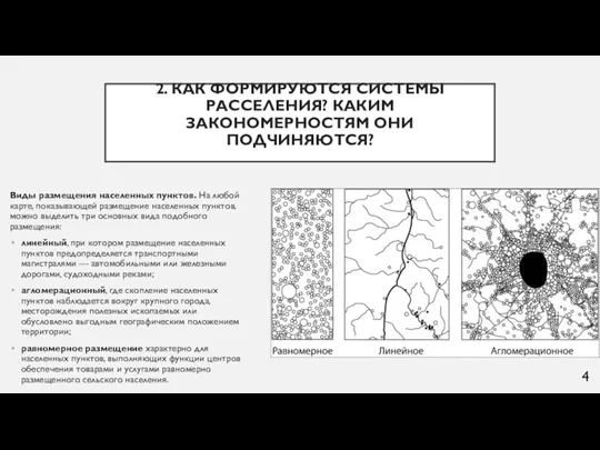 2. КАК ФОРМИРУЮТСЯ СИСТЕМЫ РАССЕЛЕНИЯ? КАКИМ ЗАКОНОМЕРНОСТЯМ ОНИ ПОДЧИНЯЮТСЯ? Виды