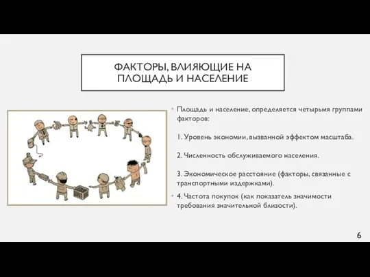 ФАКТОРЫ, ВЛИЯЮЩИЕ НА ПЛОЩАДЬ И НАСЕЛЕНИЕ Площадь и население, определяется