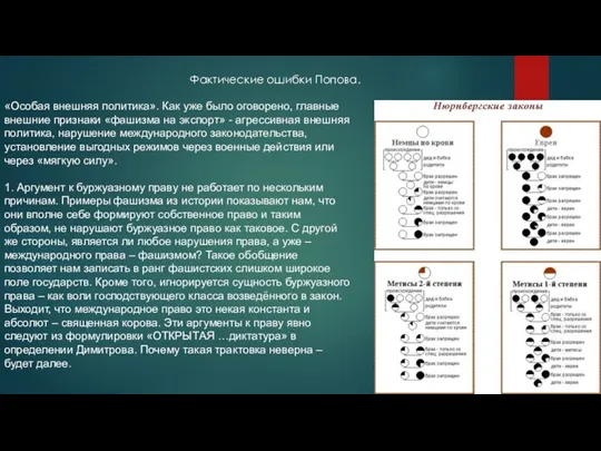 Фактические ошибки Попова. «Особая внешняя политика». Как уже было оговорено,