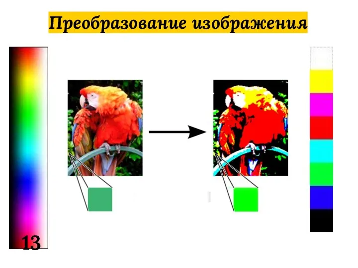 Преобразование изображения 13