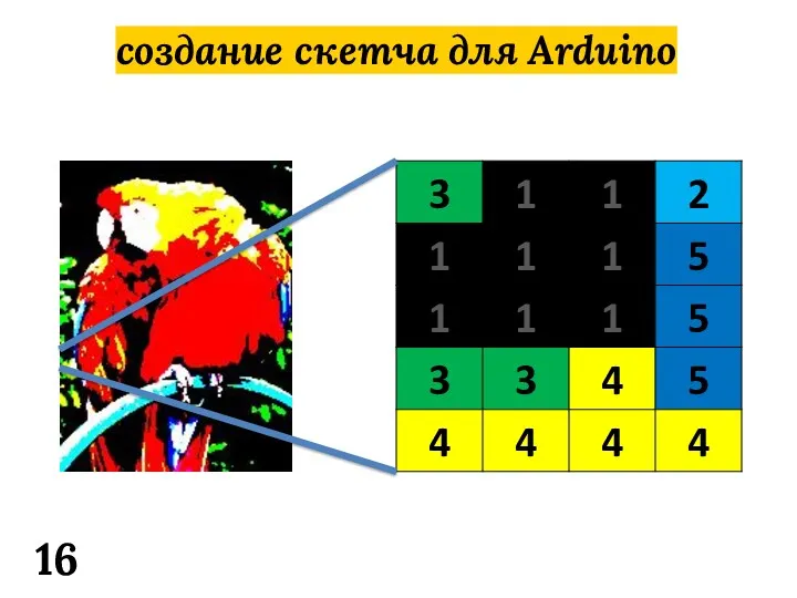 создание скетча для Arduino 16