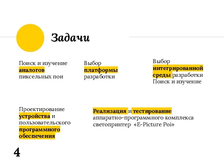 Поиск и изучение аналогов пиксельных пои Проектирование устройства и пользовательского