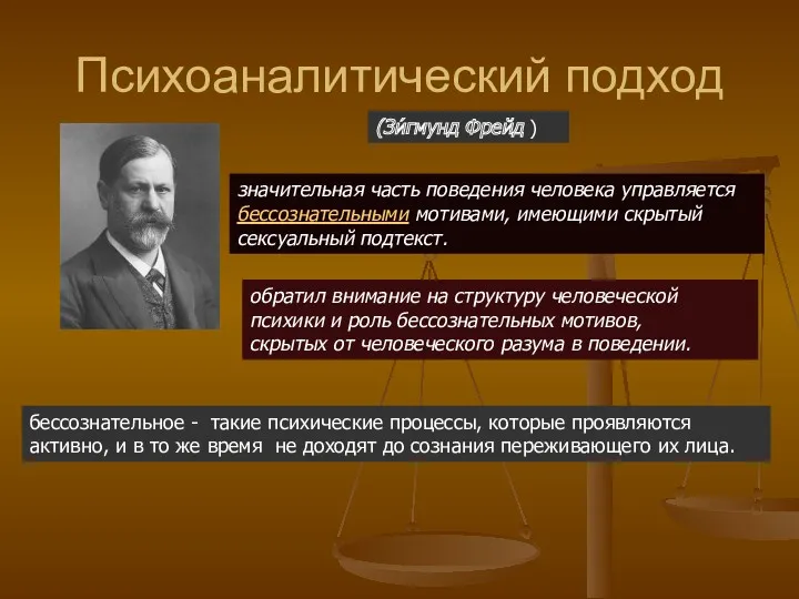 Психоаналитический подход (Зи́гмунд Фрейд ) значительная часть поведения человека управляется