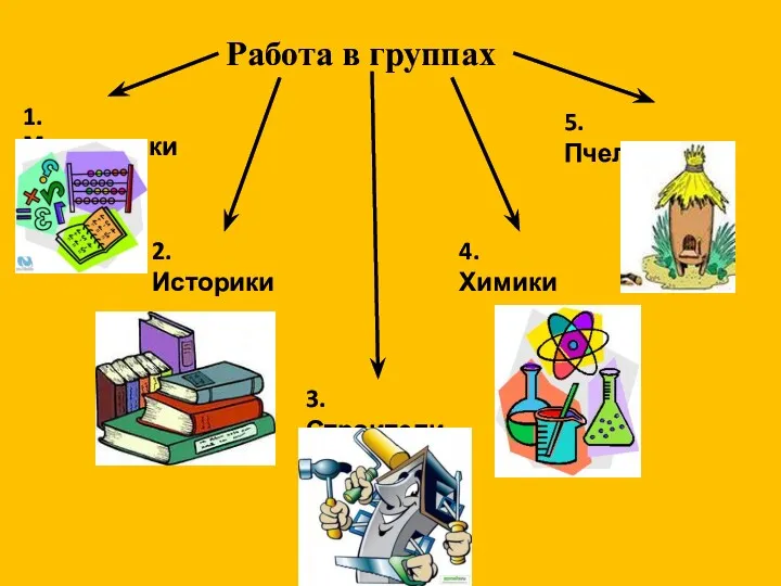 Работа в группах 1. Математики 2. Историки 3. Строители 4. Химики 5. Пчеловоды