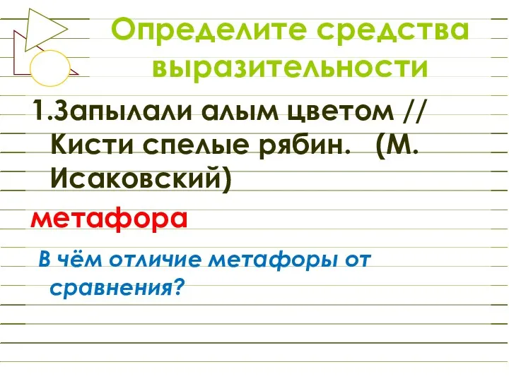 Определите средства выразительности 1.Запылали алым цветом // Кисти спелые рябин.