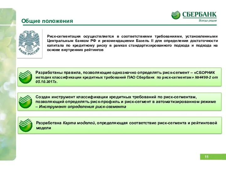 Разработаны правила, позволяющие однозначно определять риск-сегмент – «СБОРНИК методик классификации