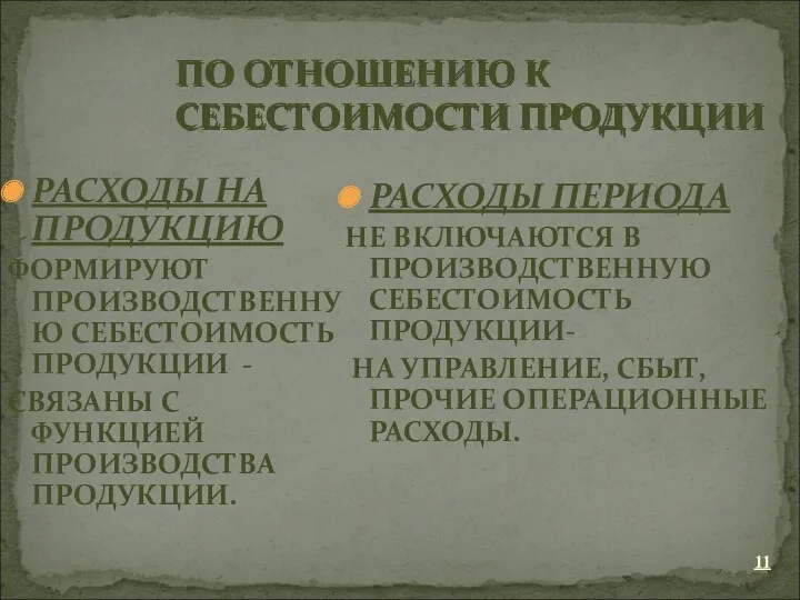 ПО ОТНОШЕНИЮ К СЕБЕСТОИМОСТИ ПРОДУКЦИИ РАСХОДЫ НА ПРОДУКЦИЮ ФОРМИРУЮТ ПРОИЗВОДСТВЕННУЮ