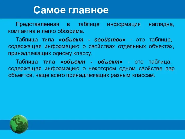 Самое главное Представленная в таблице информация наглядна, компактна и легко