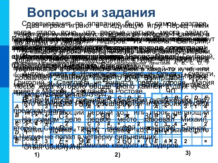 Вопросы и задания Какие преимущества обеспечивают табличные информационные модели по