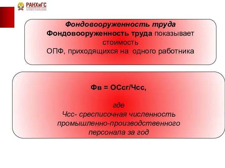 Фондовооруженность труда Фондовооруженность труда показывает стоимость ОПФ, приходящихся на одного