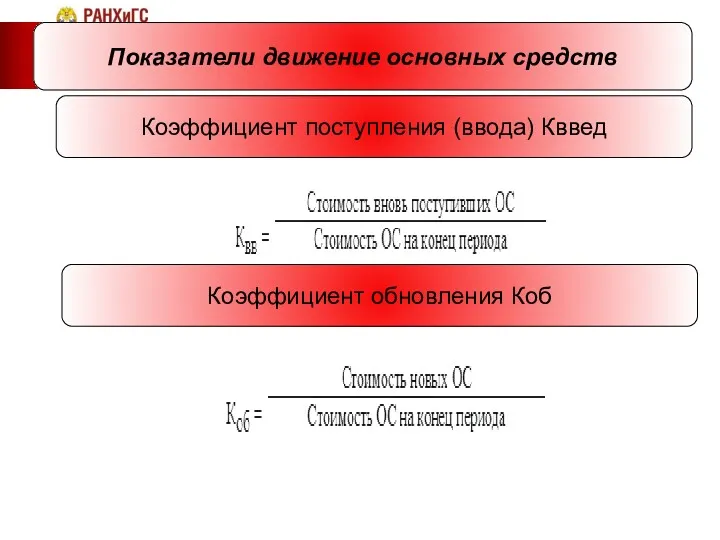 Показатели движение основных средств Коэффициент поступления (ввода) Кввед Коэффициент обновления Коб