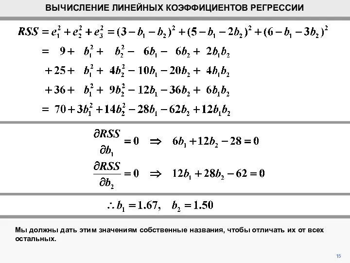 15 ВЫЧИСЛЕНИЕ ЛИНЕЙНЫХ КОЭФФИЦИЕНТОВ РЕГРЕССИИ Мы должны дать этим значениям