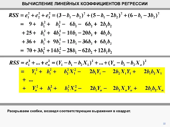 22 ВЫЧИСЛЕНИЕ ЛИНЕЙНЫХ КОЭФФИЦИЕНТОВ РЕГРЕССИИ Раскрываем скобки, возведя соответствующие выражения в квадрат.