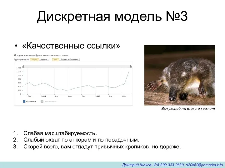 Дискретная модель №3 «Качественные ссылки» Слабая масштабируемость. Слабый охват по анкорам и по